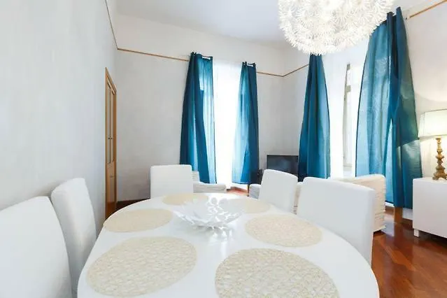 Апартаменты Casa Vacanze Risorgimento Рим